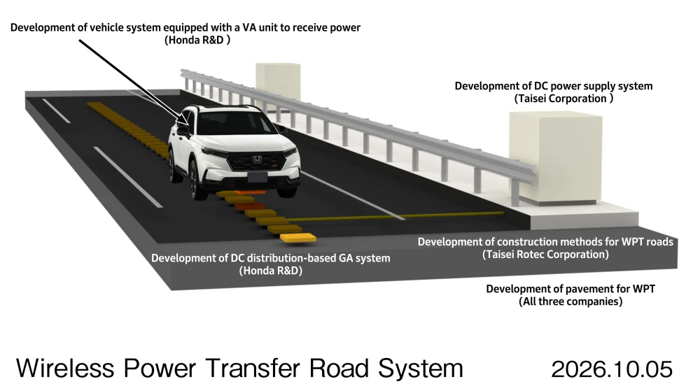 Graphic of model car driving on fake road.