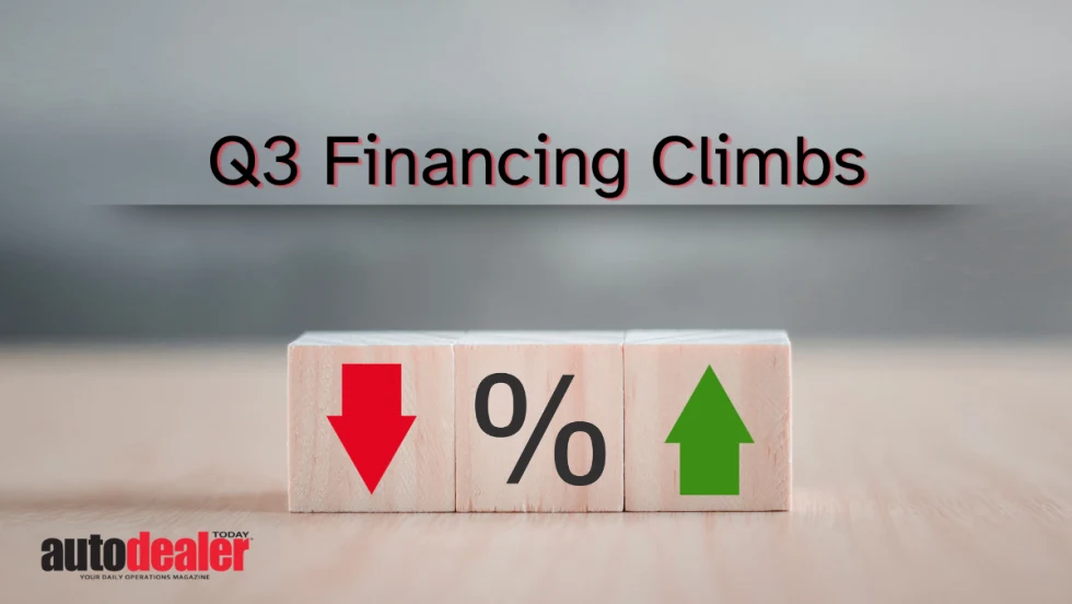 Q3 Financing Climbs, red arrow pointing down, percentage symbol, green arrow pointing up, Auto Dealer Today