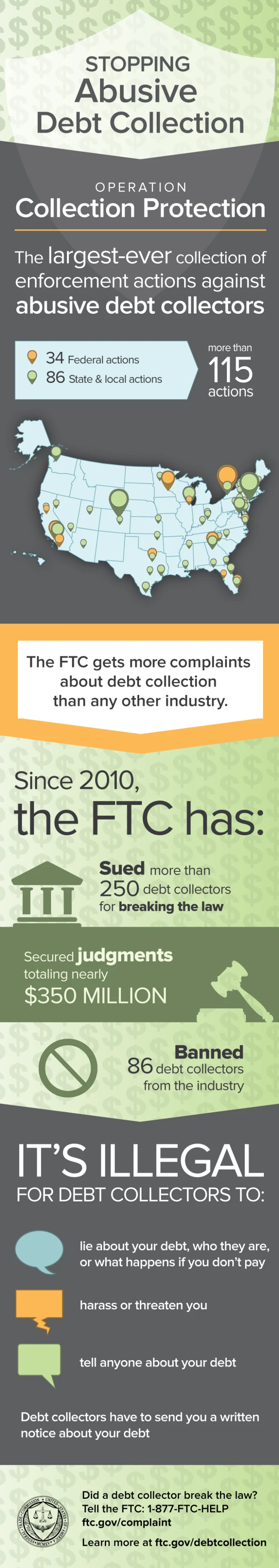 Stopping abusive debt collection: Operation Collection Protection.