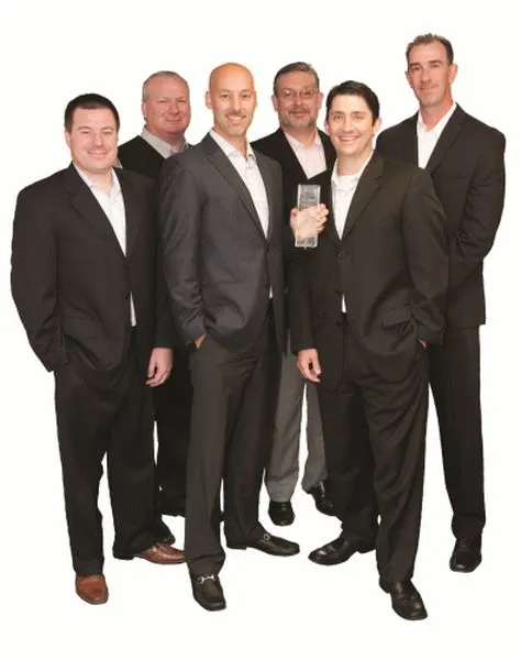 Lithia Motors Inc: Built to Scale