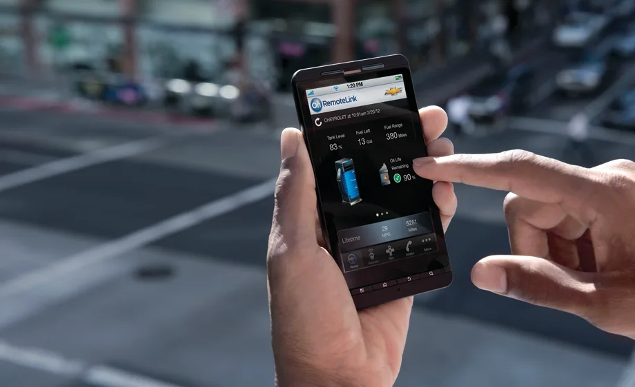 The Connected-Car Opportunity
