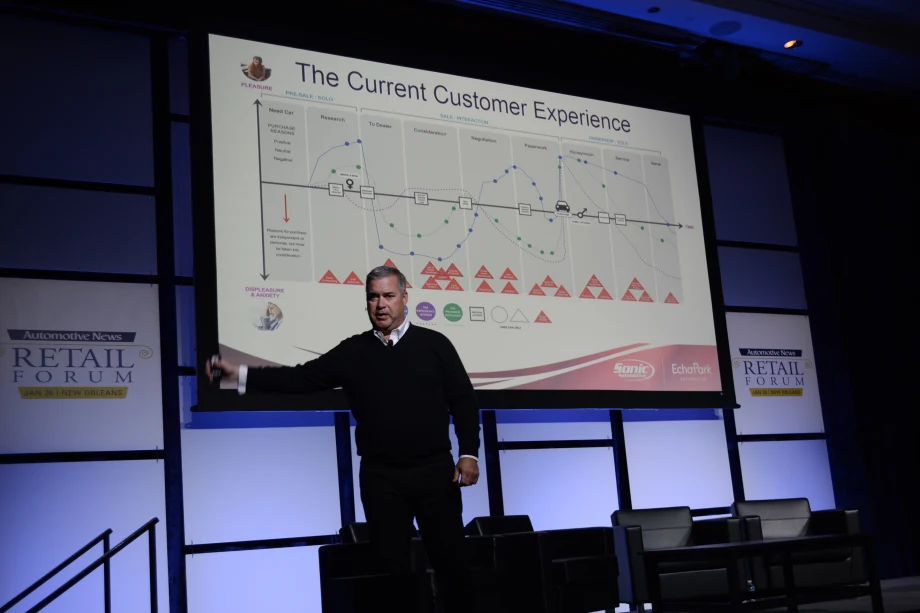 Sonic CEO Scott Smith Steps Down, Successors Named