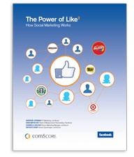 Facebook Responds to Critics With ROI Study