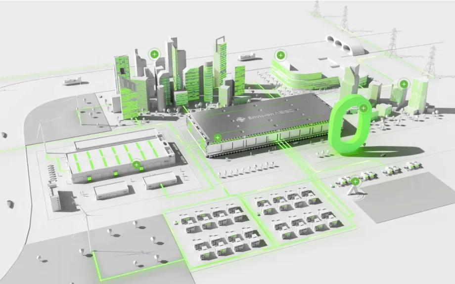Envision AESC and Mercedes-Benz Announce New Battery Partnership