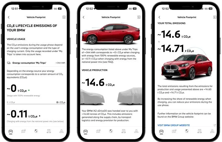 BMW Shares Cars’ Carbon Footprints