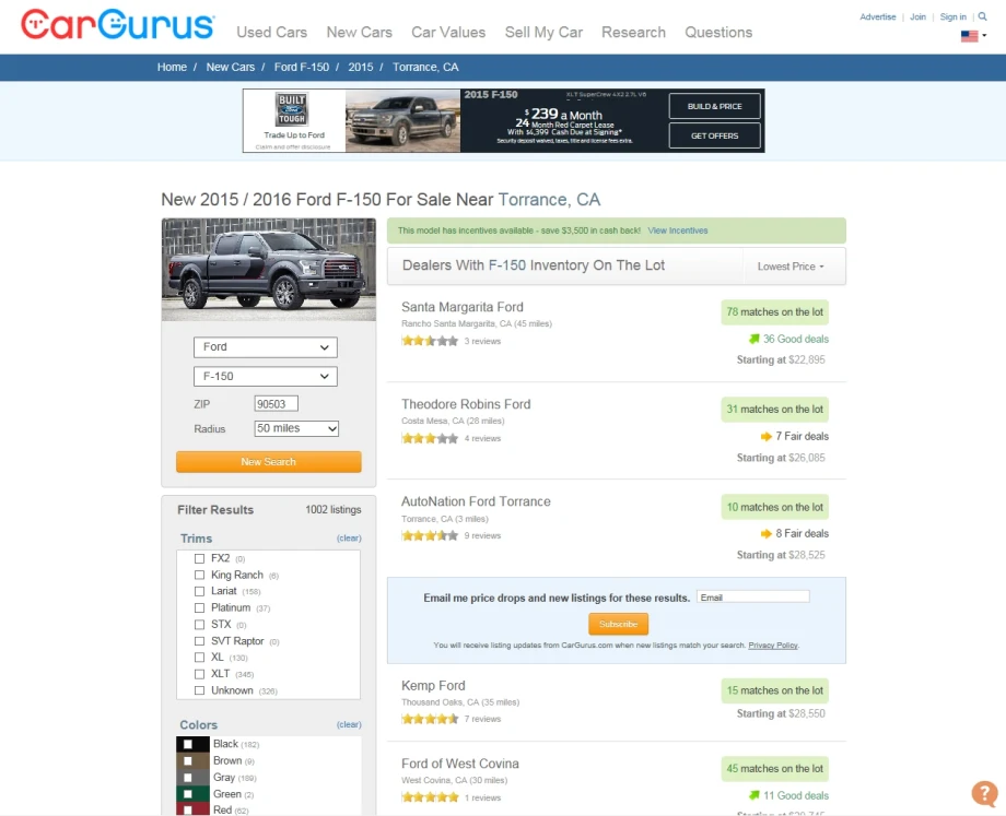 Ford Syndicating Dealer Inventory to CarGurus.com