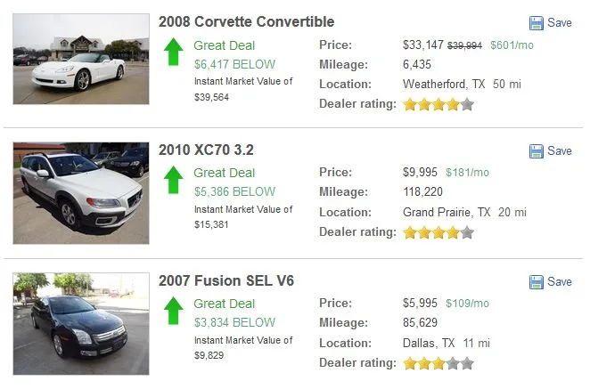 Texas Dealers Could Face Fines Over CarGurus’ Business Practices
