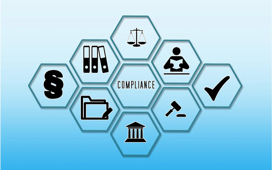 Fair Credit Compliance in the Last 20 Years