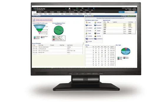 5 Critical CRM Tasks