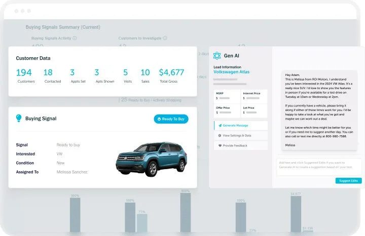 Newest VinSolutions AI Solution Can Turn Data Into Deals