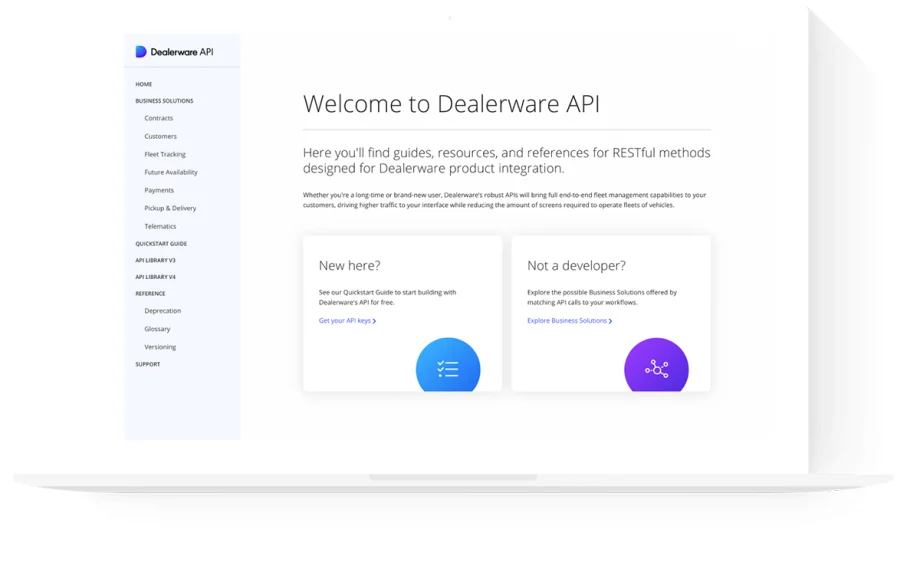 Dealerware API Unlocks Transformative Solutions for Connected Automotive Retailers