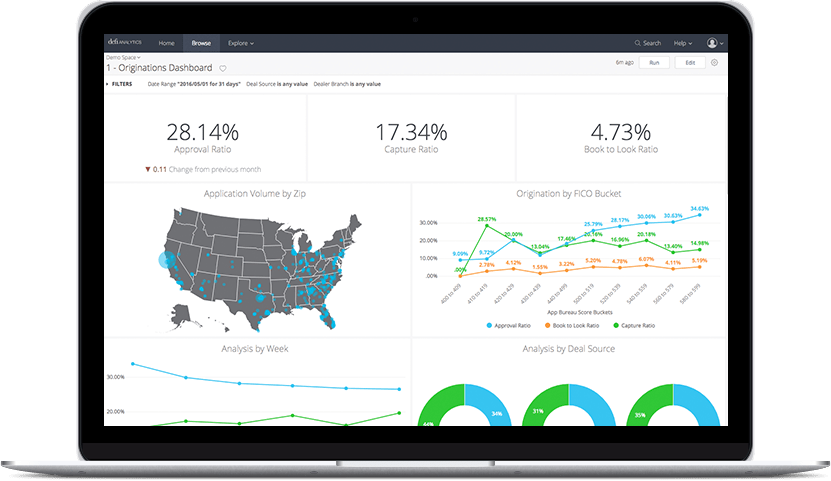 Black Book HAV Data Now Integrated Into defi SOLUTIONS’ LOS Platform