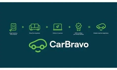 GM Launches CarBrava
