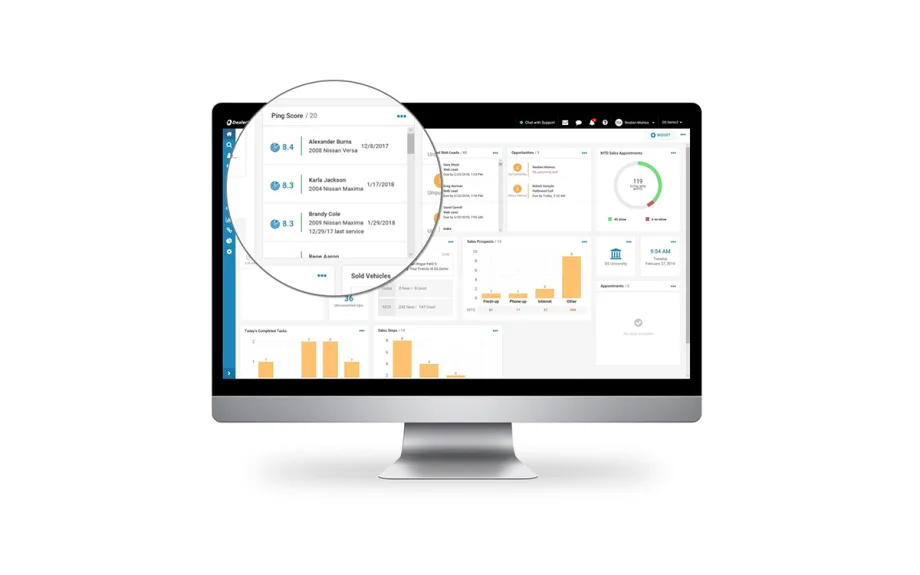 DealerSocket Adds People Power to RevenueRadar