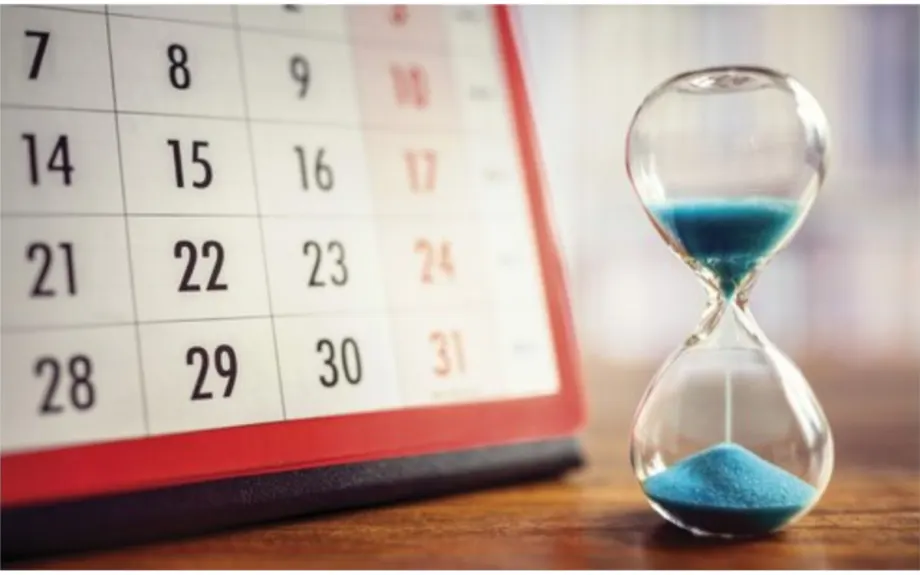 Someday: The Worst Day of the Week!