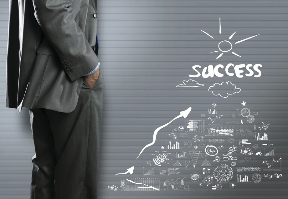 5 Ingredients  for F&I Success