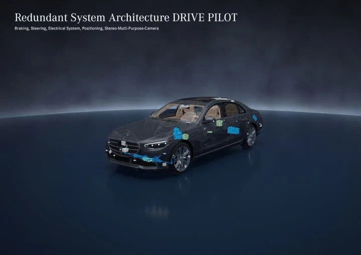 Autonomous Tech Won’t Take Over Soon
