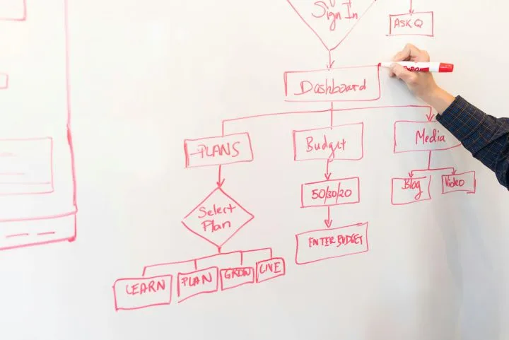 Defining Your Agency’s Edge in 2026