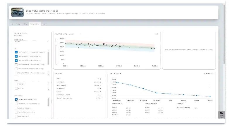 AI-Powered Inventory Management System Predian Launched