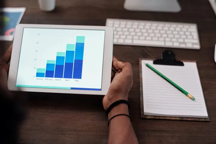 Digital Advertising Delivers Results