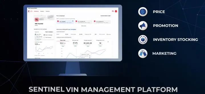 Product Launched to Help Dealers Mitigate Inventory Risk