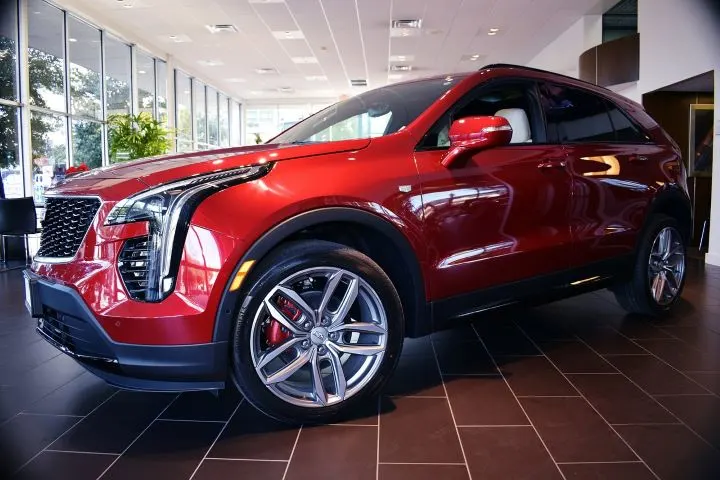 Dealership Profits Reached Peak in 2022