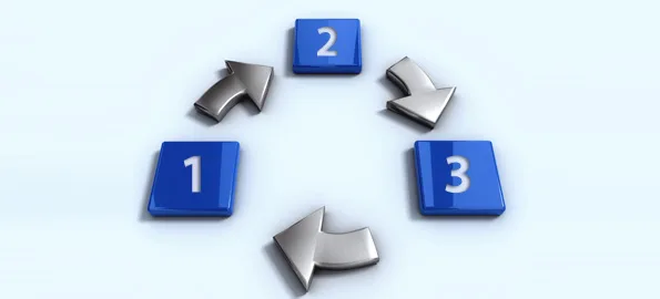 Three Keys to an Agent’s Menu Selection