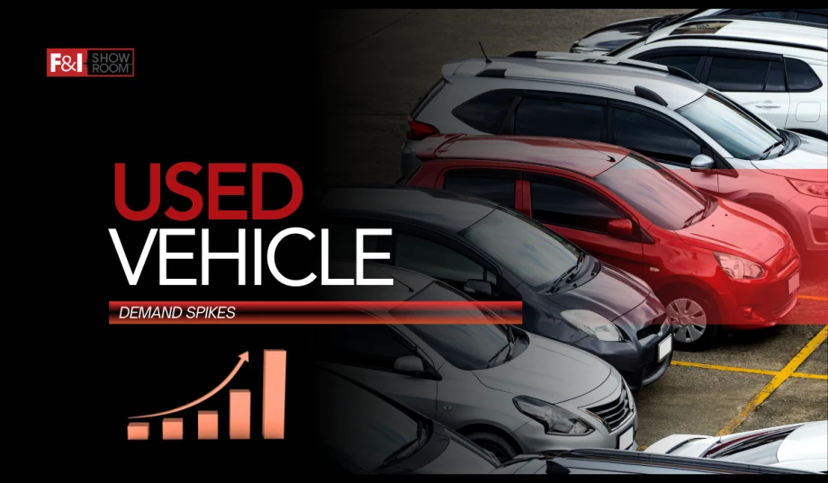 row of cars, used vehicle demand spikes, chart showing data spike, F&I and Showroom logo