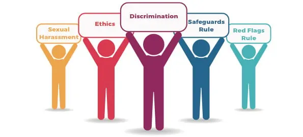 Five Critical Annual Training Requirements