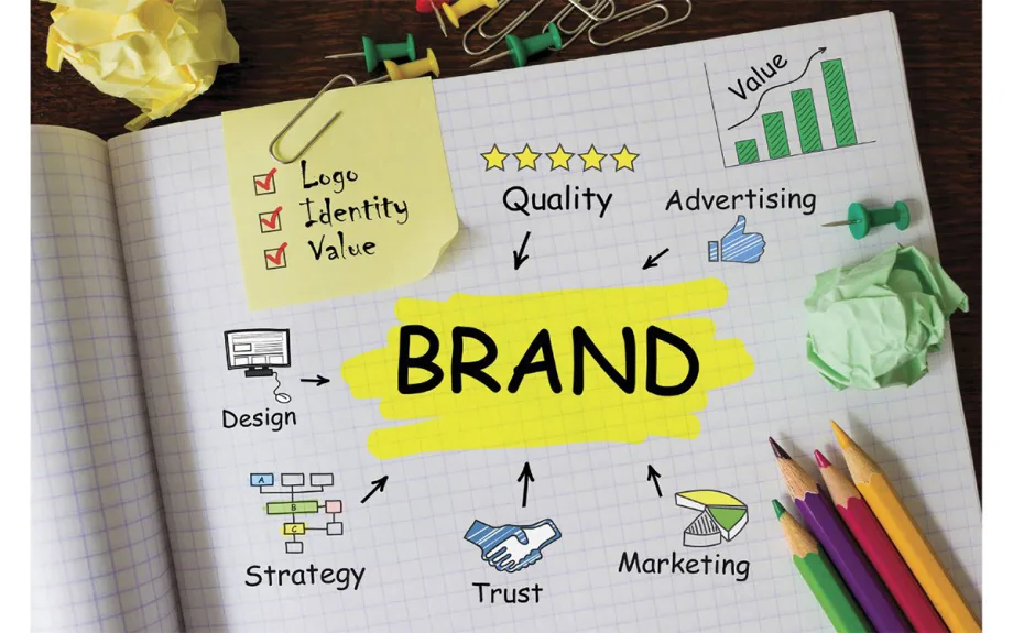 Building a Brand